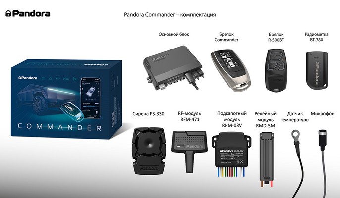 Комплектация Pandora Commander