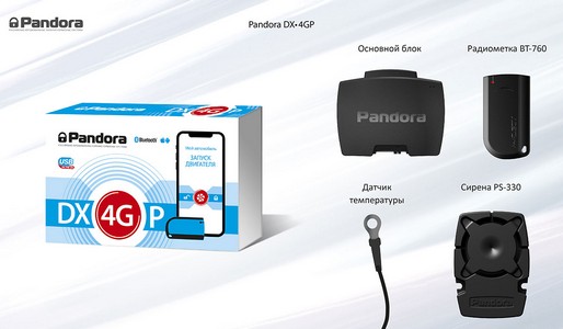 Комплектация Pandora DX-4GP