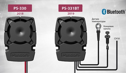 Pandora PS-331 BT