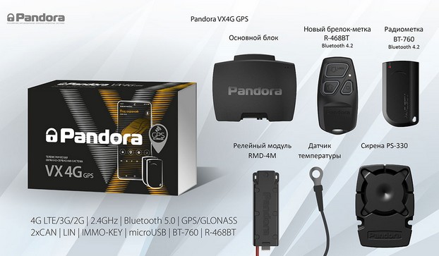 Комплектация системы Pandora VX-4G GPS v2