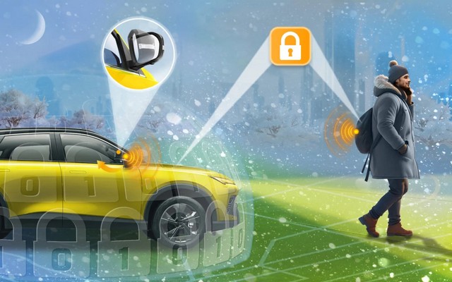 StarLine E7 LTE GPS
