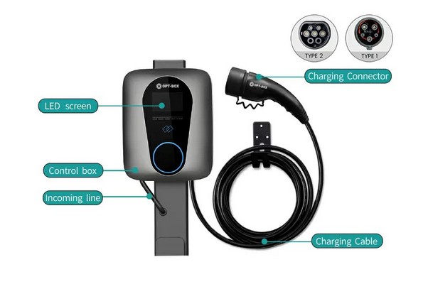 OPT-BOX PRO (фото 2)